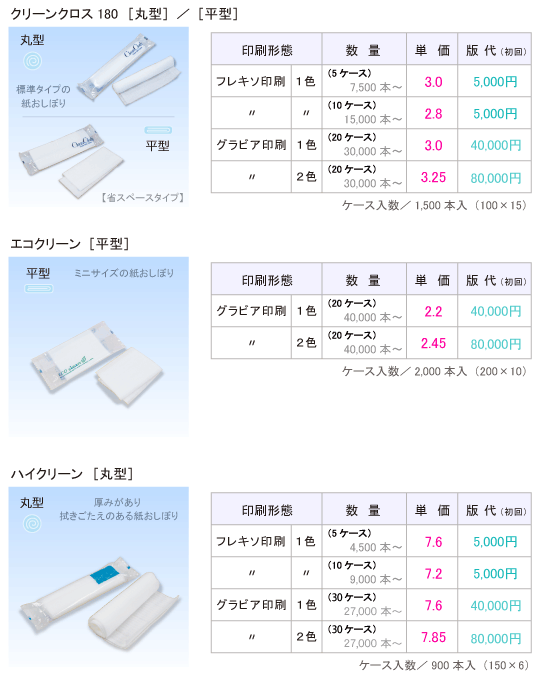 オリジナル名入れ紙おしぼり-価格表